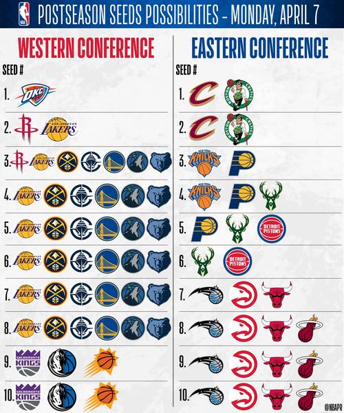 nba球队多少人(nba每支球队多少人)