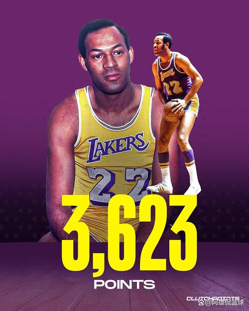 493场！小桥超越马尔卡宁成NBA现役未进季后赛的出场数最多球员