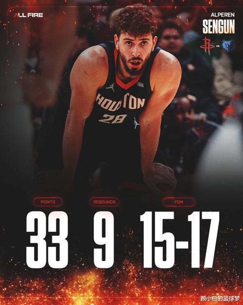 火箭半场6847领先鹈鹕申京攻防拉满砍20分8板5助3断2帽！