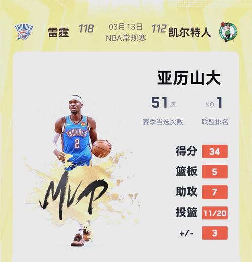 绿军取得赛季第50胜提前9场锁定东部前六的季后赛席位