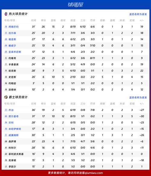 NBA串关解析太阳VS灰熊活塞VS雷霆